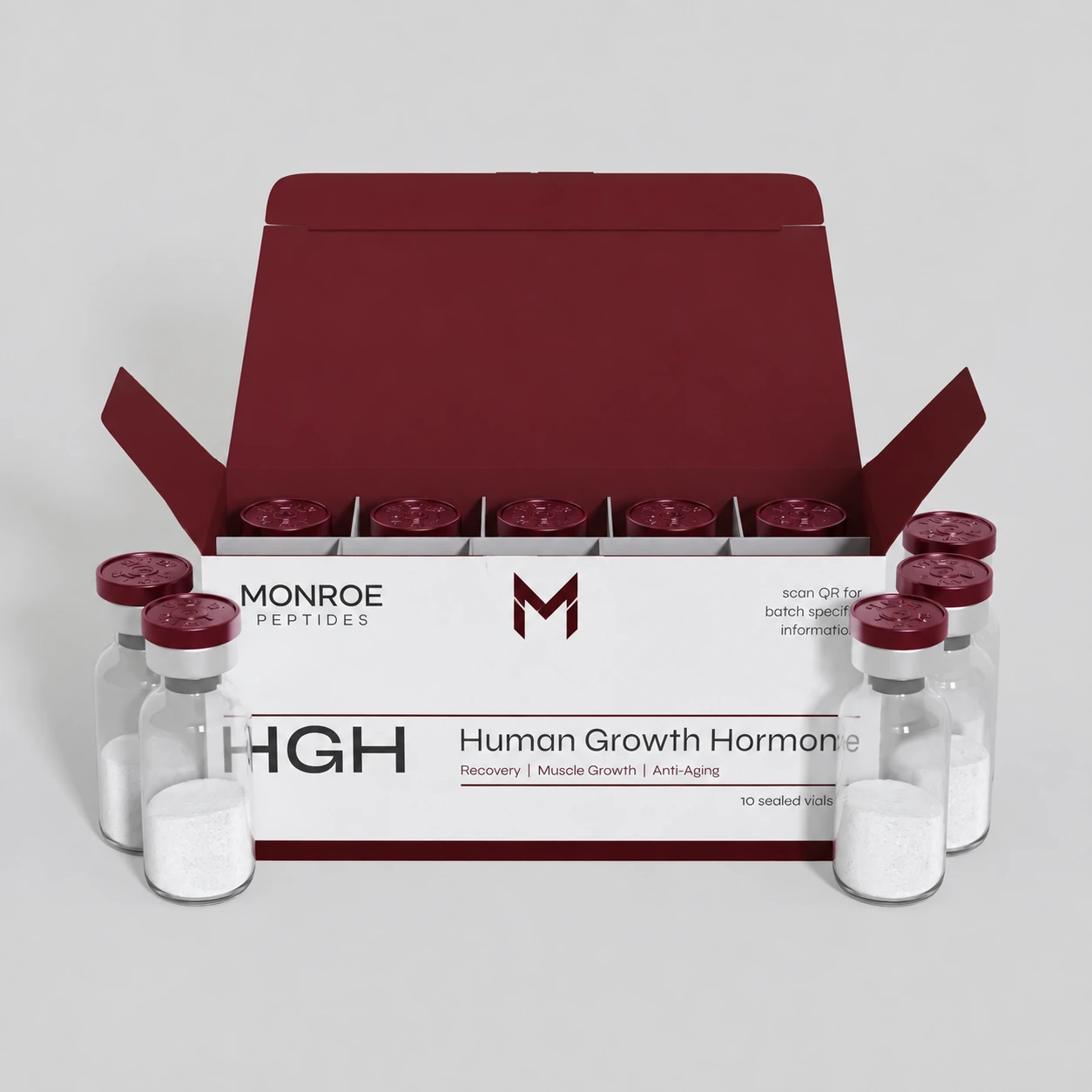 HGH – Batch GGC40 430iu Kit — GGC40 kit packaging; product photograph