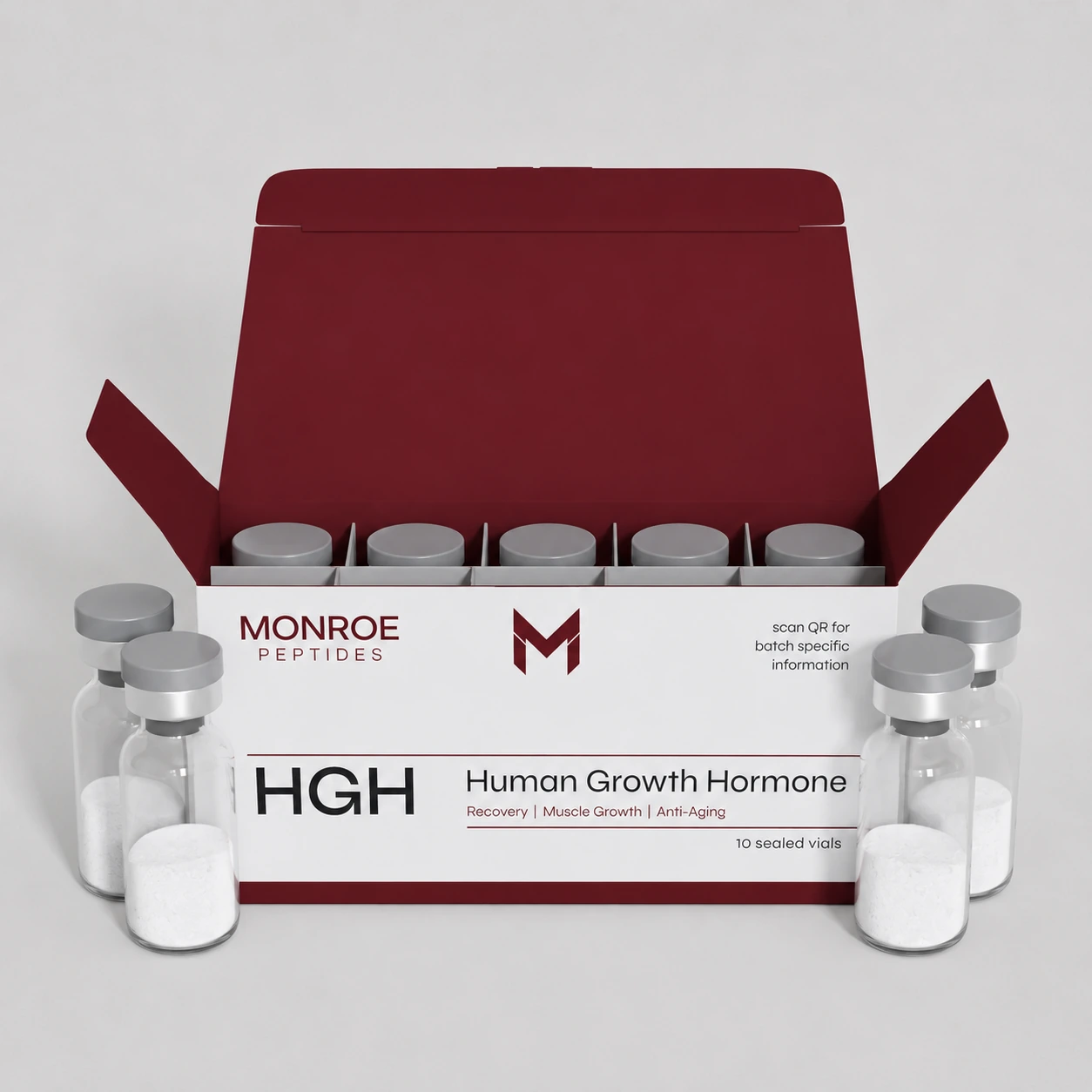 HGH – Batch GGC41 110iu Kit — GGC41 kit packaging; product photograph